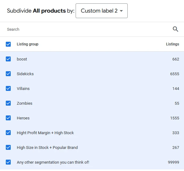 Grupuri de produse în Google Ads, împărțite după custom label 2: boost, Sidekicks, Villains, Zombies, Heroes, High Profit Margin + High Stock, High Size in Stock + Popular Brand și orice altă segmentare